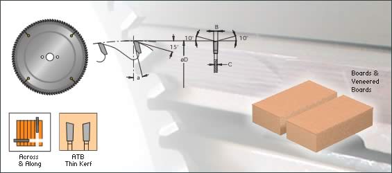 Cutting tools Cut Off Blades Thin Saw Blades (ATB)